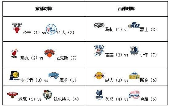 特朗普表示韦斯特以他球员、总经理和对国家战争老兵支持者的经历